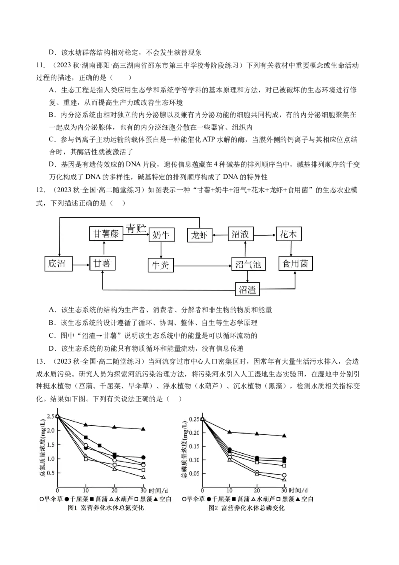 第37讲人与环境、生态工程（练习）（原卷版）_2024年新高考资料_1.2024一轮复习_2024年高考生物一轮复习讲练测（新教材新高考）