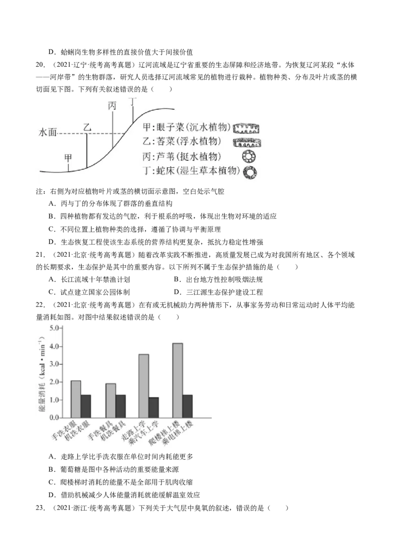 第37讲人与环境、生态工程（练习）（原卷版）_2024年新高考资料_1.2024一轮复习_2024年高考生物一轮复习讲练测（新教材新高考）