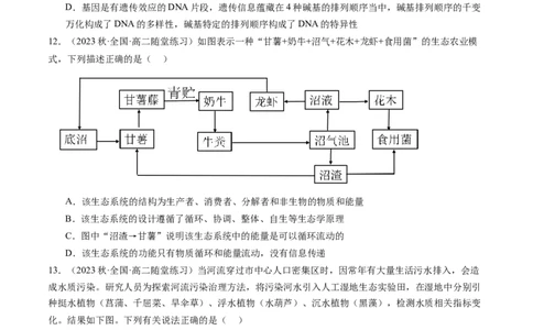 第37讲人与环境、生态工程（练习）（原卷版）_2024年新高考资料_1.2024一轮复习_2024年高考生物一轮复习讲练测（新教材新高考）