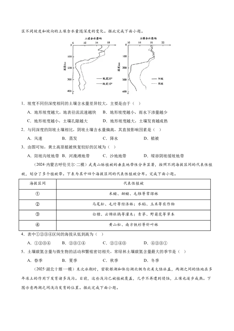 热点05土壤与环境（原卷版）_2025年新高考资料_二轮复习_01高考语文等多个文件_2025年高三地理高考二轮复习专项提升_重点&middot;难点&middot;热点专练（分地区）_广东专用