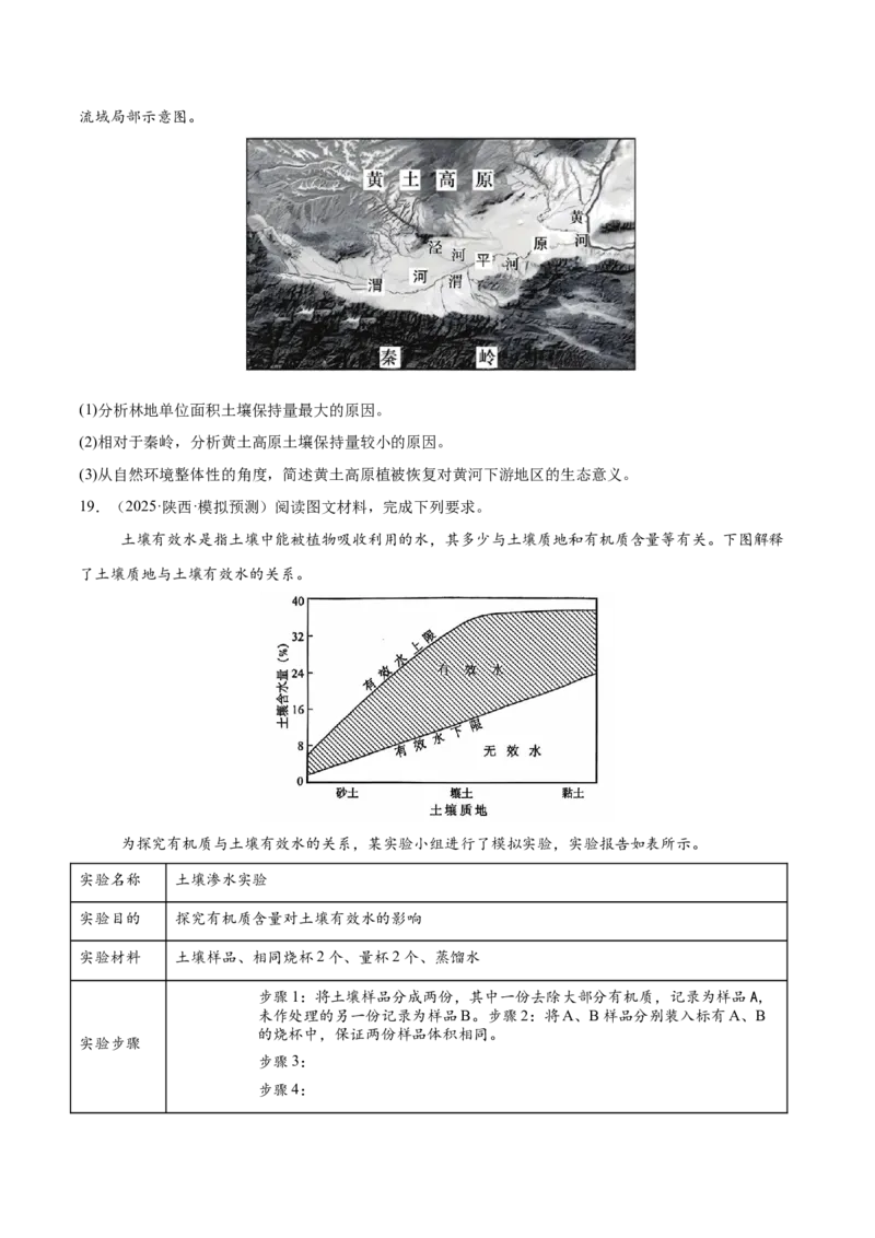 热点05土壤与环境（原卷版）_2025年新高考资料_二轮复习_01高考语文等多个文件_2025年高三地理高考二轮复习专项提升_重点&middot;难点&middot;热点专练（分地区）_广东专用
