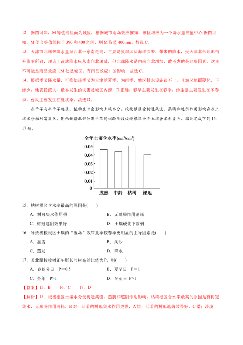微专题热力环流中的热岛、冷岛、干岛、湿岛效应等（解析版）_2025年新高考资料_二轮复习_01高考语文等多个文件_2025年高三地理高考二轮复习专项提升_微专题集成讲练