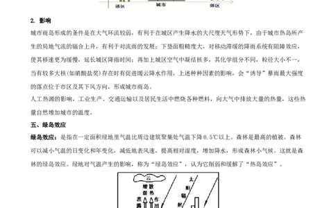 微专题热力环流中的热岛、冷岛、干岛、湿岛效应等（解析版）_2025年新高考资料_二轮复习_01高考语文等多个文件_2025年高三地理高考二轮复习专项提升_微专题集成讲练