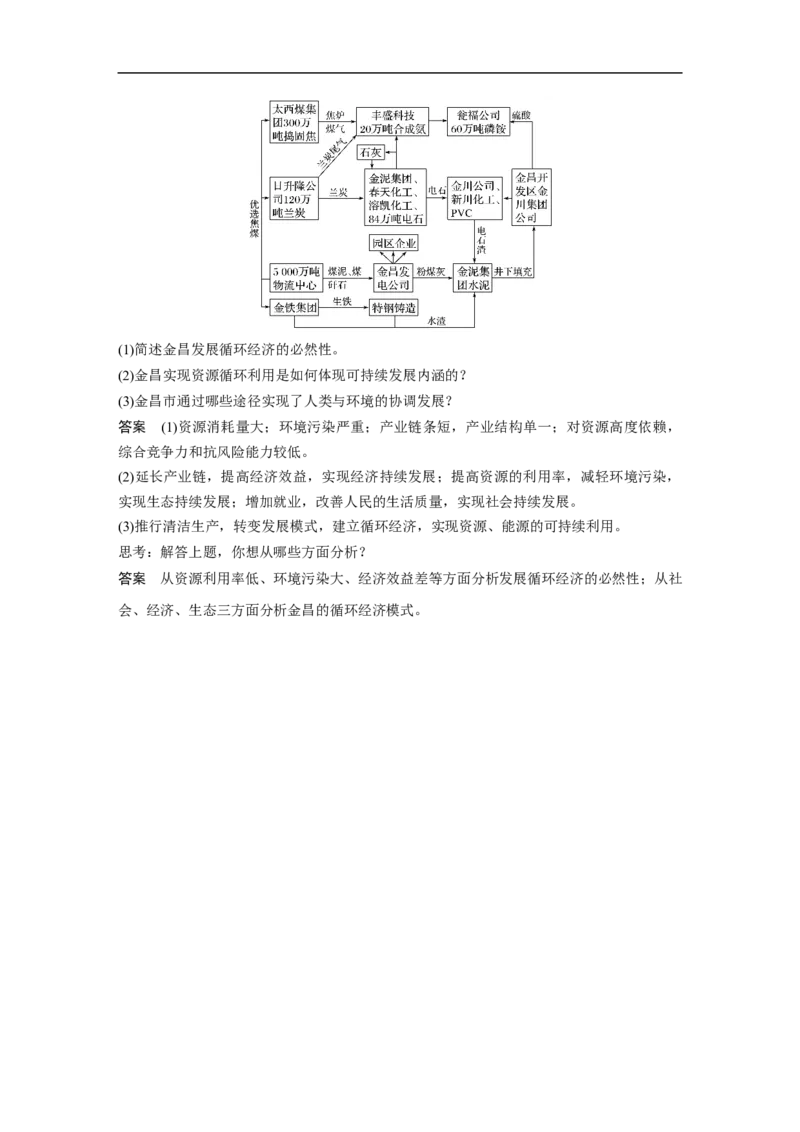 43必修②第6章学科关键能力提升12_通用版（老高考）复习资料_2023年复习资料_地理高三一轮复习系列_地理高三一轮复习系列《一轮复习讲义》（教师版）