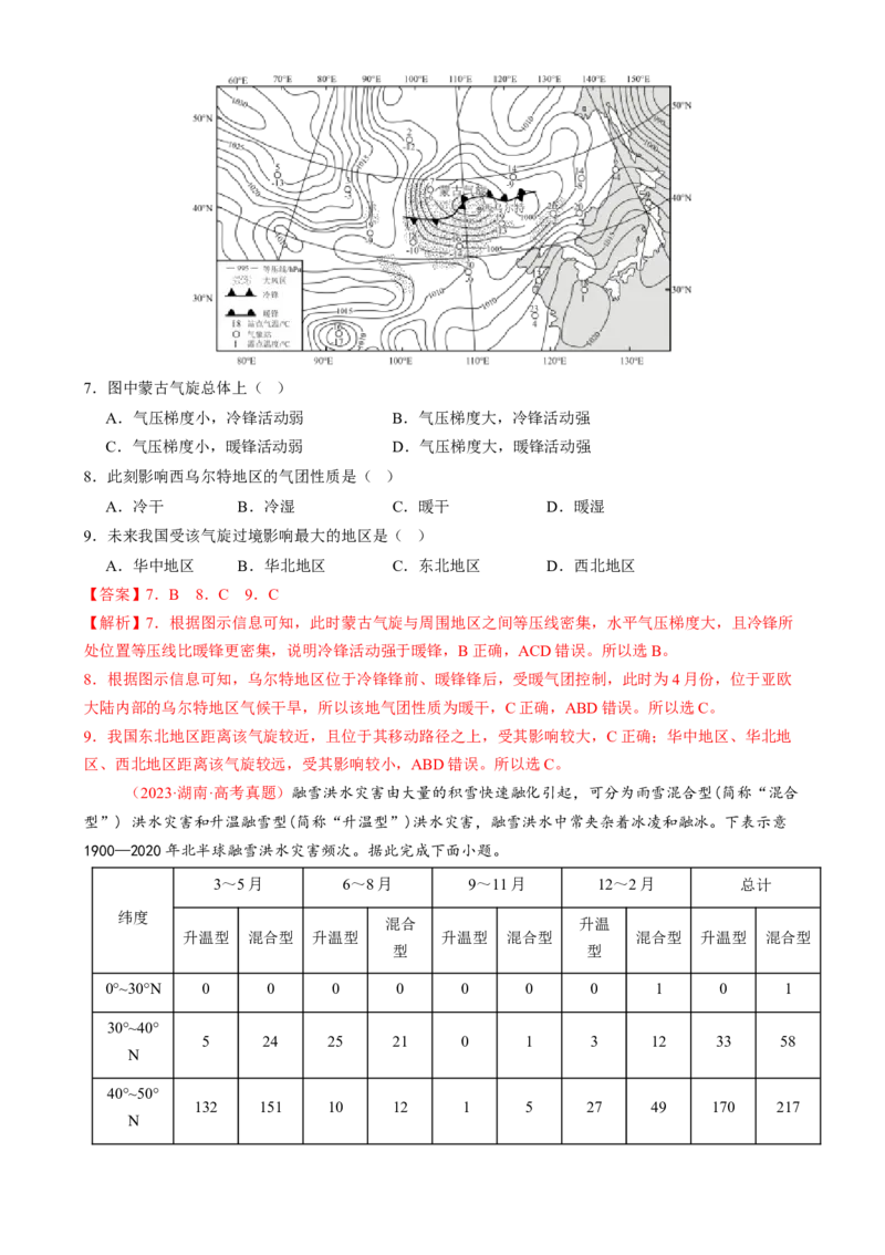 微专题雨雾云、风、副高、特殊天气系统和现象（练习）（解析版）_2025年新高考资料_二轮复习_上好课2025年高考地理二轮复习讲练测（新高考通用）3381954