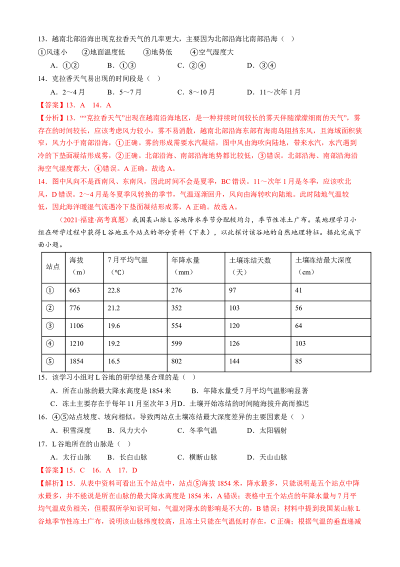 微专题雨雾云、风、副高、特殊天气系统和现象（练习）（解析版）_2025年新高考资料_二轮复习_上好课2025年高考地理二轮复习讲练测（新高考通用）3381954