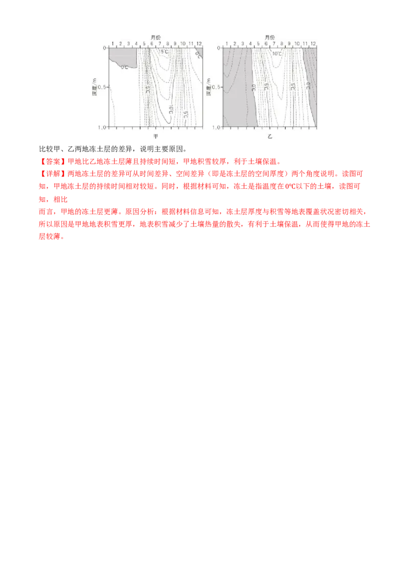 微专题雨雾云、风、副高、特殊天气系统和现象（练习）（解析版）_2025年新高考资料_二轮复习_上好课2025年高考地理二轮复习讲练测（新高考通用）3381954