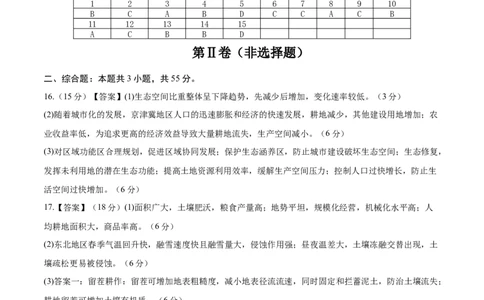 地理（天津卷）（参考答案）_2025年新高考资料_二轮复习_2025年高三地理高考二轮复习专项提升（新高考通用）3405802_模拟试卷