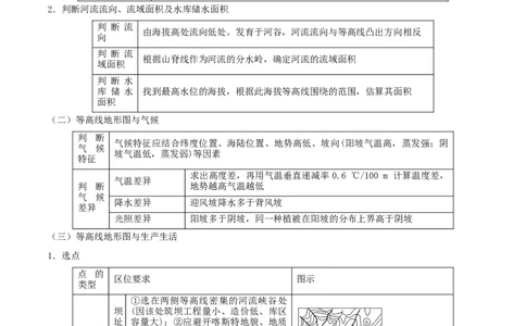 重难点02等值线图的判读（解析版）_2025年新高考资料_二轮复习_01高考语文等多个文件_2025年高三地理高考二轮复习专项提升_重点&middot;难点&middot;热点专练（分地区）