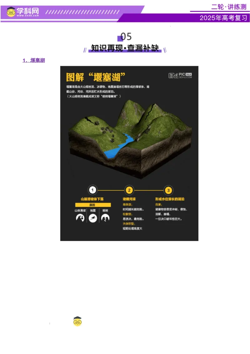 微专题堰塞湖（讲义）（原卷版）_2025年新高考资料_二轮复习_上好课2025年高考地理二轮复习讲练测（新高考通用）3381954