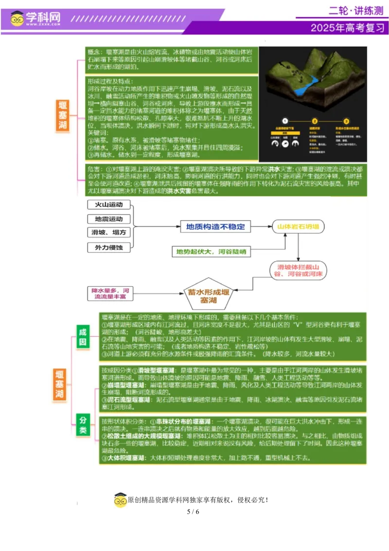 微专题堰塞湖（讲义）（原卷版）_2025年新高考资料_二轮复习_上好课2025年高考地理二轮复习讲练测（新高考通用）3381954