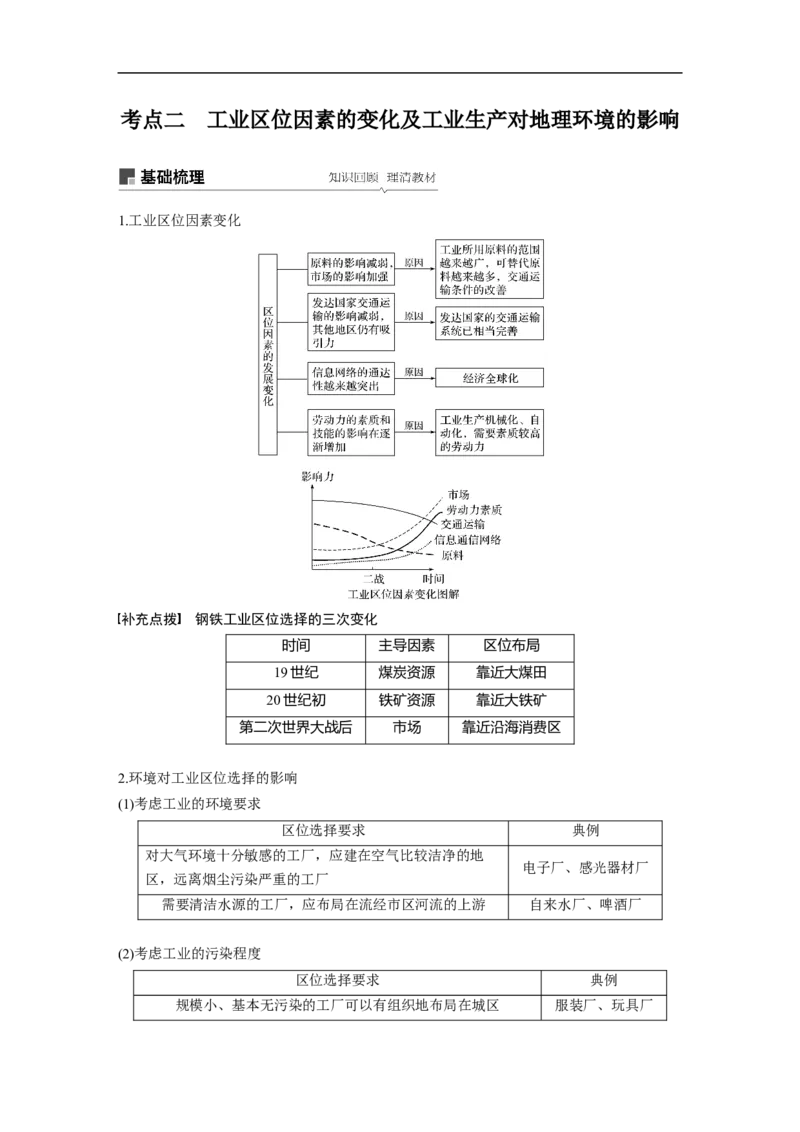 36必修②第4章工业地域的形成与发展第22讲工业的区位选择_通用版（老高考）复习资料_2023年复习资料_地理高三一轮复习系列_地理高三一轮复习系列《一轮复习讲义》（教师版）