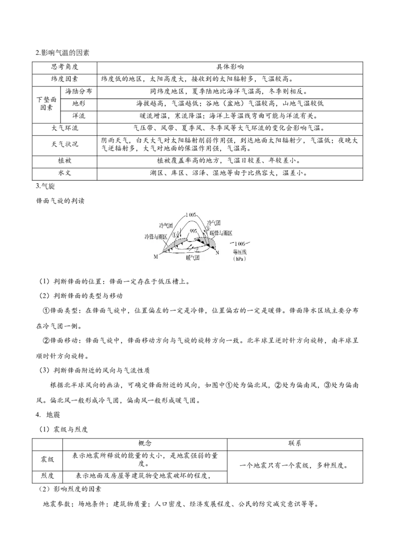 热点01环境变化-2025年高考地理热点&middot;重点&middot;难点（原卷版）_2025年新高考资料_二轮复习_01高考语文等多个文件_2025年高三地理高考二轮复习专项提升_重点&middot;难点&middot;热点专练（分地区）