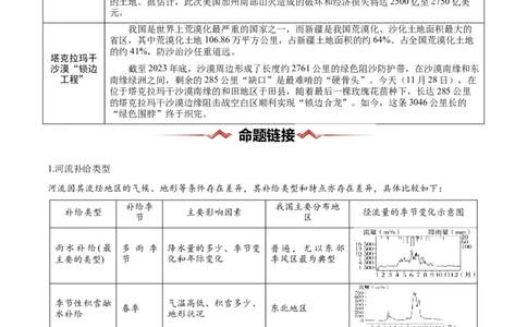 热点01环境变化-2025年高考地理热点&middot;重点&middot;难点（原卷版）_2025年新高考资料_二轮复习_01高考语文等多个文件_2025年高三地理高考二轮复习专项提升_重点&middot;难点&middot;热点专练（分地区）