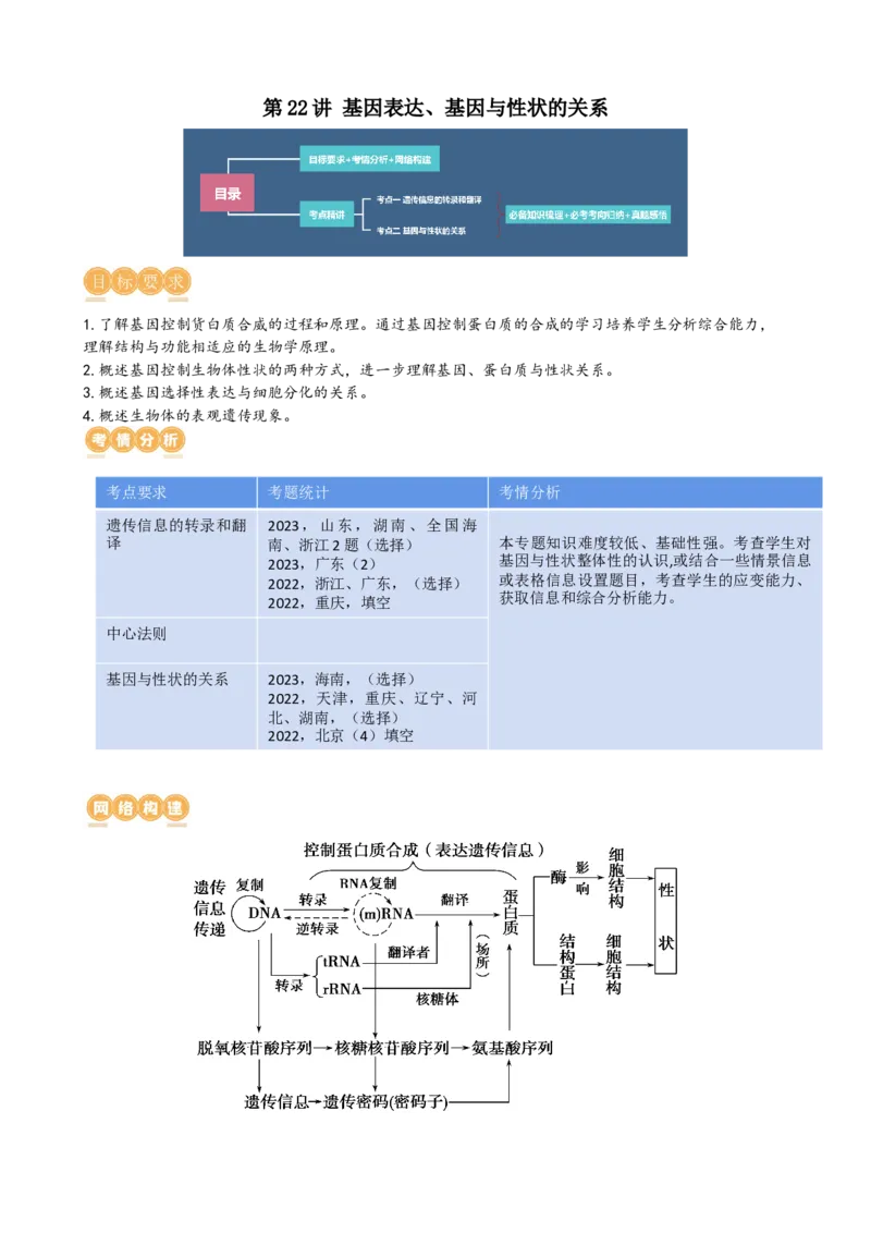 第22讲基因的表达、基因与性状的关系（讲义）（学生版）_2024年新高考资料_1.2024一轮复习_2024年高考生物一轮复习讲练测（新教材新高考）