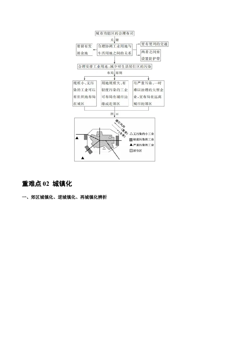 重难点08城镇与乡村发展（解析版）_2025年新高考资料_二轮复习_2025年高三地理高考二轮复习专项提升（新高考通用）3405802_重点&middot;难点&middot;热点专练（分地区）_广东专用