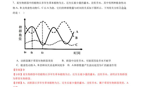 第34讲群落及其演替（练习）（解析版）_2024年新高考资料_1.2024一轮复习_2024年高考生物一轮复习讲练测（新教材新高考）