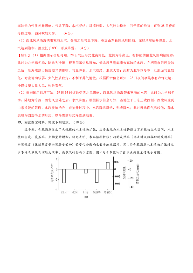 地理（福建卷）（全解全析）(1)_2025年新高考资料_二轮复习_2025年高三地理高考二轮复习专项提升（新高考通用）3405802_模拟试卷
