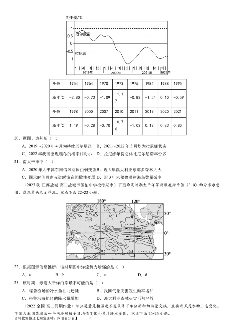 2024届高考一轮复习专题四地球上的水第十三讲海气相互作用与海洋异动（试卷版）_通用版（老高考）复习资料_2024年复习资料_完备战2024年高考地理一轮复习考点帮（全国通用）