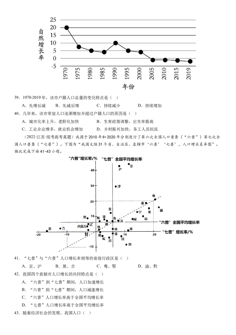2024届高考一轮复习专题八人口第二十二讲人口分布与人口容量（试卷版）_通用版（老高考）复习资料_2024年复习资料_完备战2024年高考地理一轮复习考点帮（全国通用）_专题训练