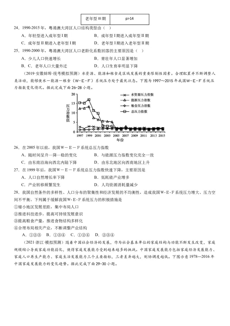 2024届高考一轮复习专题八人口第二十二讲人口分布与人口容量（试卷版）_通用版（老高考）复习资料_2024年复习资料_完备战2024年高考地理一轮复习考点帮（全国通用）_专题训练
