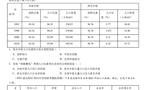 2024届高考一轮复习专题八人口第二十二讲人口分布与人口容量（试卷版）_通用版（老高考）复习资料_2024年复习资料_完备战2024年高考地理一轮复习考点帮（全国通用）_专题训练