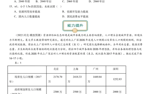 2024届高考一轮复习专题八人口第二十二讲人口分布与人口容量（试卷版）_通用版（老高考）复习资料_2024年复习资料_完备战2024年高考地理一轮复习考点帮（全国通用）_专题训练