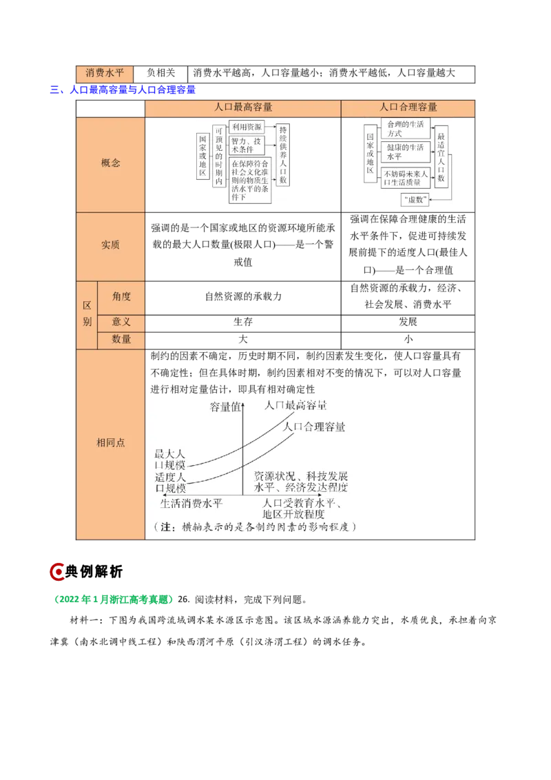 重难点07人口与地理环境（浙江专用）（原卷版）_2025年新高考资料_二轮复习_01高考语文等多个文件_2025年高三地理高考二轮复习专项提升_重点&middot;难点&middot;热点专练（分地区）_浙江专用