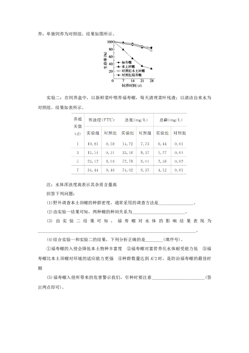 2023版新教材高考生物微专题小练习专练97人类活动对生态环境的影响202208091269_通用版（老高考）复习资料_2023年复习资料_一轮复习_2023届高考生物一轮微专题100练