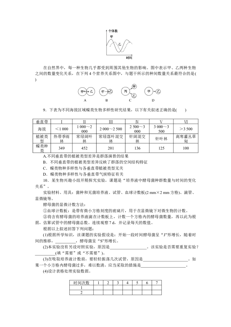 专练90　种群及其动态和群落及其演替综合练_新高考复习资料_2023年新高考复习资料_专项复习_2023《微专题&middot;小练习》&middot;生物&middot;新教材&middot;XL-7