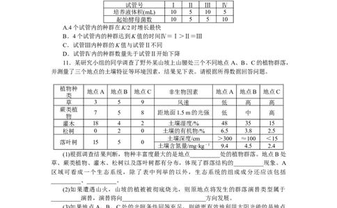 专练90　种群及其动态和群落及其演替综合练_新高考复习资料_2023年新高考复习资料_专项复习_2023《微专题&middot;小练习》&middot;生物&middot;新教材&middot;XL-7