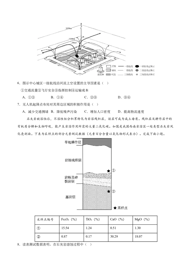 信息必刷卷01（福建专用）（考试版）_2025年新高考资料_2025考前信息卷_2025年高考地理考前信息必刷卷（福建专用）3437879