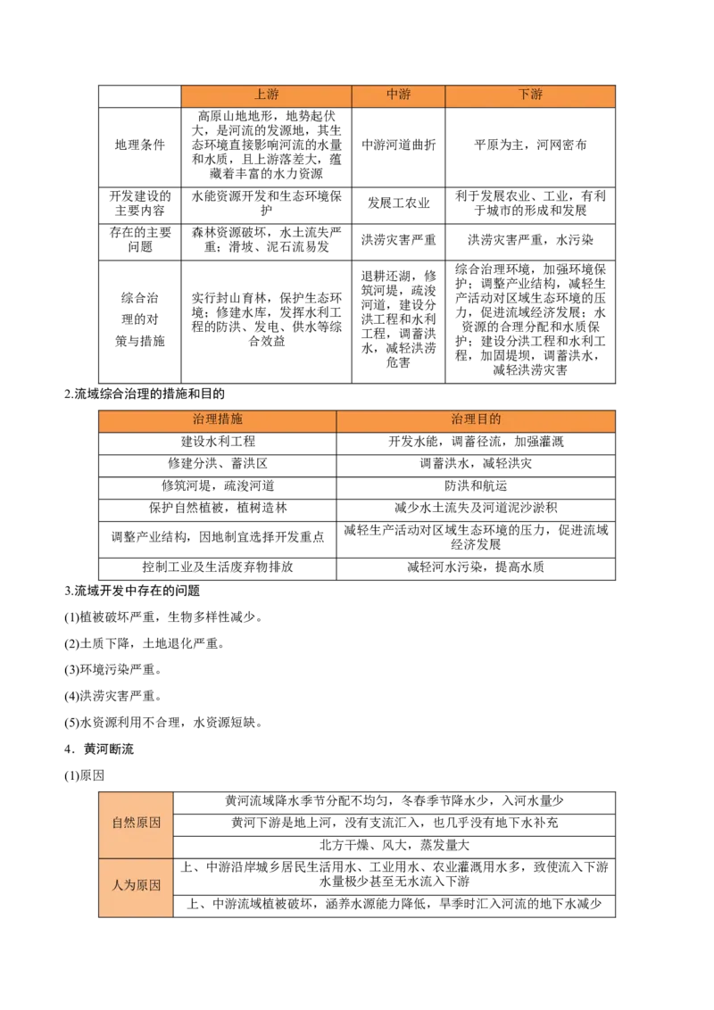 重难点13区域协调发展（浙江专用）（原卷版）_2025年新高考资料_二轮复习_01高考语文等多个文件_2025年高三地理高考二轮复习专项提升_重点&middot;难点&middot;热点专练（分地区）_浙江专用