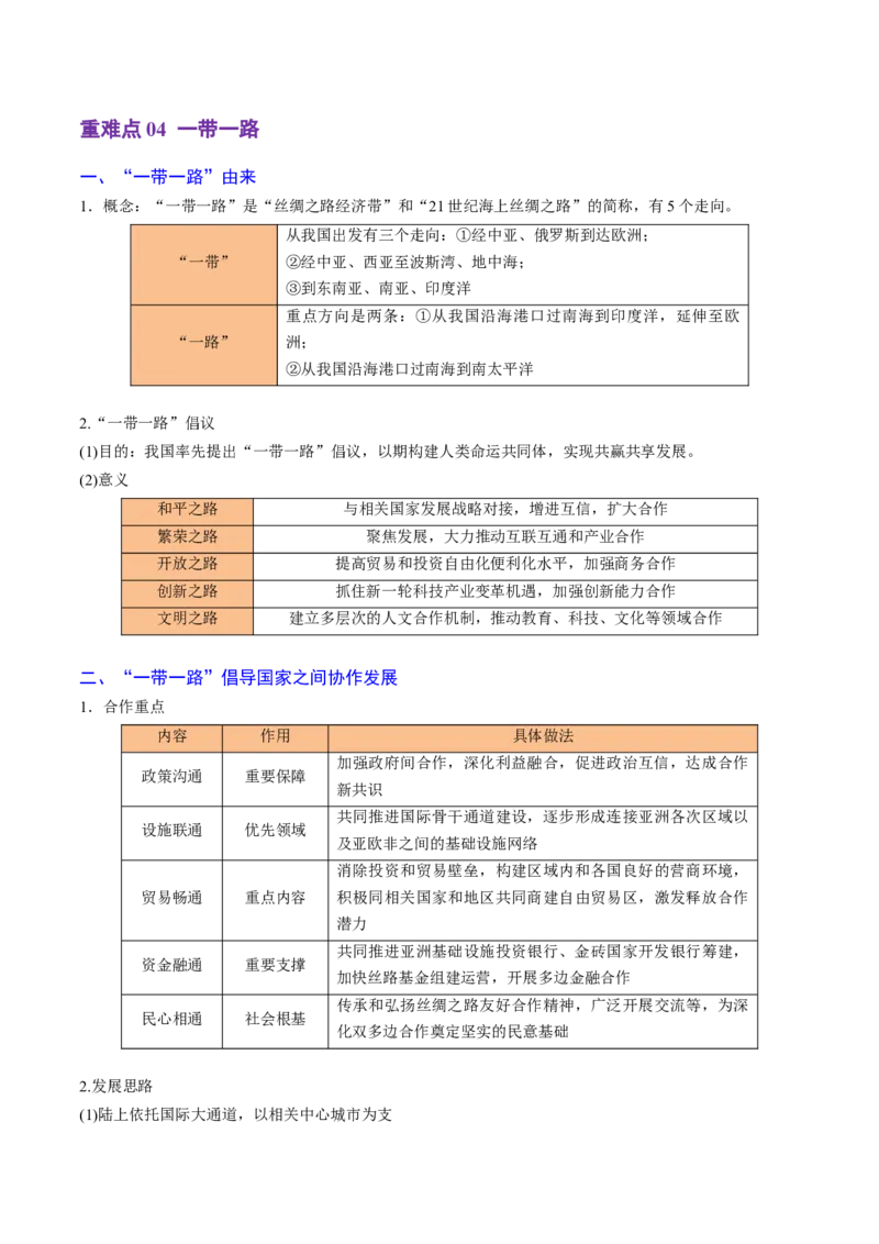 重难点13区域协调发展（浙江专用）（原卷版）_2025年新高考资料_二轮复习_01高考语文等多个文件_2025年高三地理高考二轮复习专项提升_重点&middot;难点&middot;热点专练（分地区）_浙江专用