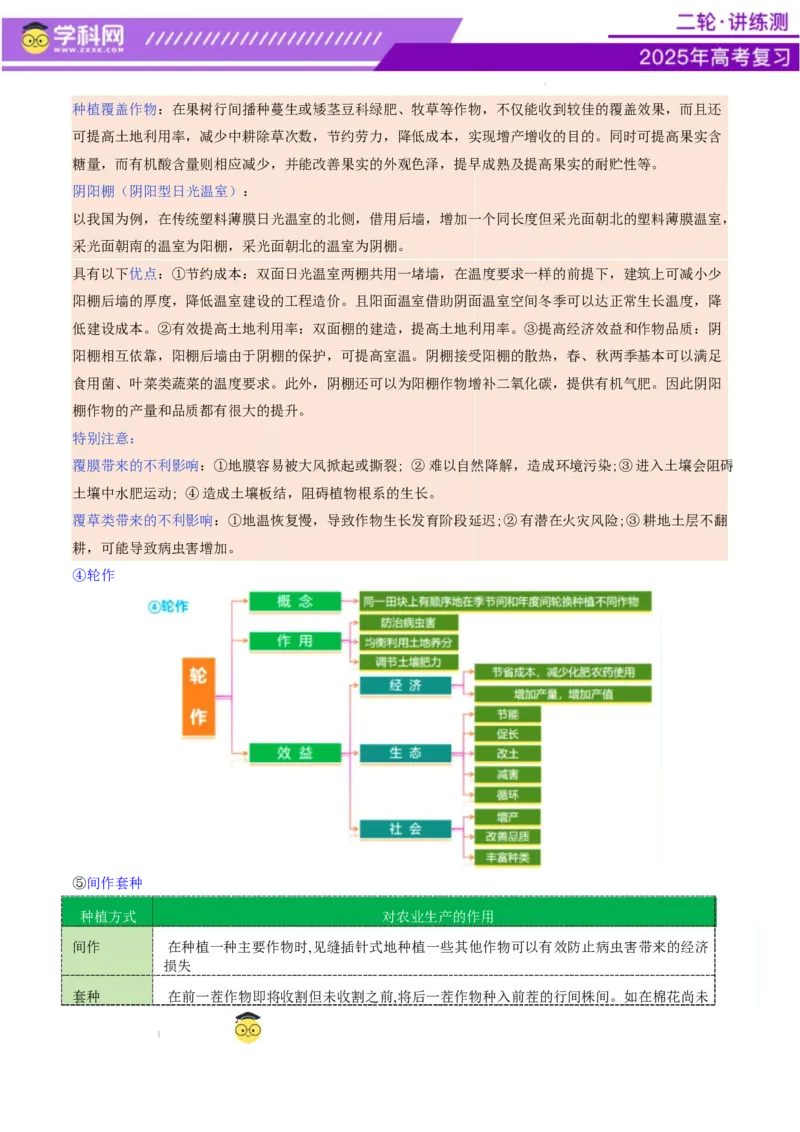 微专题农业技术（讲义）（解析版）_2025年新高考资料_二轮复习_上好课2025年高考地理二轮复习讲练测（新高考通用）3381954