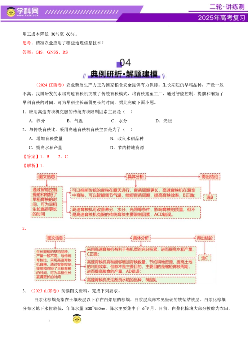 微专题农业技术（讲义）（解析版）_2025年新高考资料_二轮复习_上好课2025年高考地理二轮复习讲练测（新高考通用）3381954