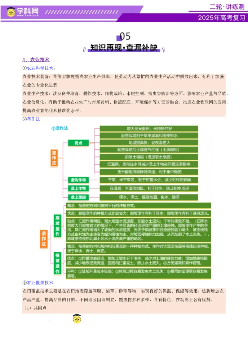 微专题农业技术（讲义）（解析版）_2025年新高考资料_二轮复习_上好课2025年高考地理二轮复习讲练测（新高考通用）3381954