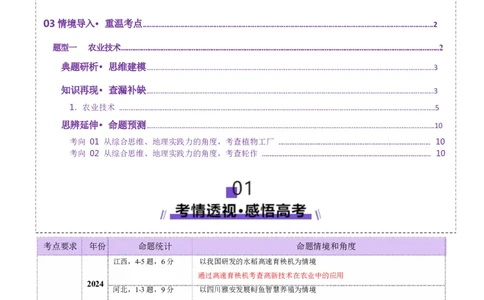微专题农业技术（讲义）（解析版）_2025年新高考资料_二轮复习_上好课2025年高考地理二轮复习讲练测（新高考通用）3381954