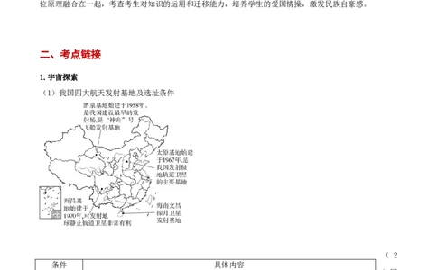 热点02科技创新（原卷版）_2025年新高考资料_二轮复习_01高考语文等多个文件_2025年高三地理高考二轮复习专项提升_重点&middot;难点&middot;热点专练（分地区）_黑吉辽专用
