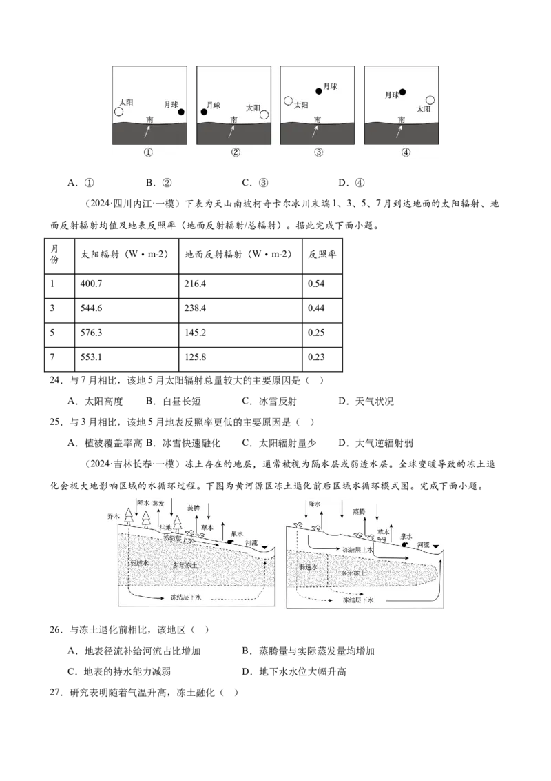 消灭易错自然地理选择题50题专练（原卷版）_2025年新高考资料_二轮复习_01高考语文等多个文件_2025年高三地理高考二轮复习专项提升_易错专练