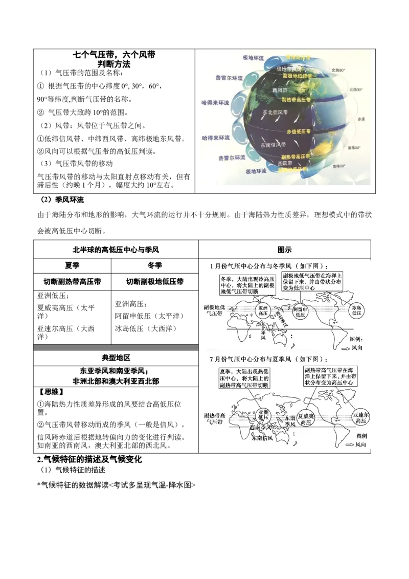 重难点03大气的运动规律（原卷版）_2025年新高考资料_二轮复习_01高考语文等多个文件_2025年高三地理高考二轮复习专项提升_重点&middot;难点&middot;热点专练（分地区）_广东专用