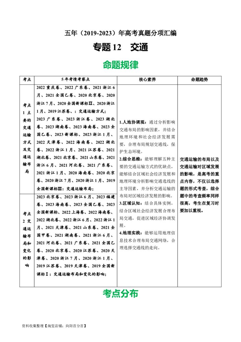专题12交通-学易金卷：五年（2019-2023）高考地理真题分项汇编（原卷版）_通用版（老高考）复习资料_2024年复习资料_完五年（2019-2023）高考地理真题分项汇编（全国通用）