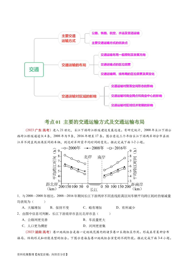 专题12交通-学易金卷：五年（2019-2023）高考地理真题分项汇编（原卷版）_通用版（老高考）复习资料_2024年复习资料_完五年（2019-2023）高考地理真题分项汇编（全国通用）