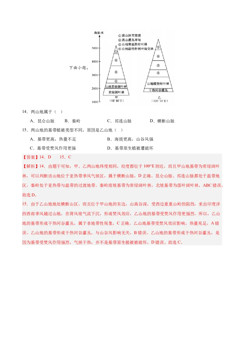 重难点07土壤生物与自然环境整体性和差异性（解析版）_2025年新高考资料_二轮复习_2025年高三地理高考二轮复习专项提升（新高考通用）3405802_重点&middot;难点&middot;热点专练（分地区）
