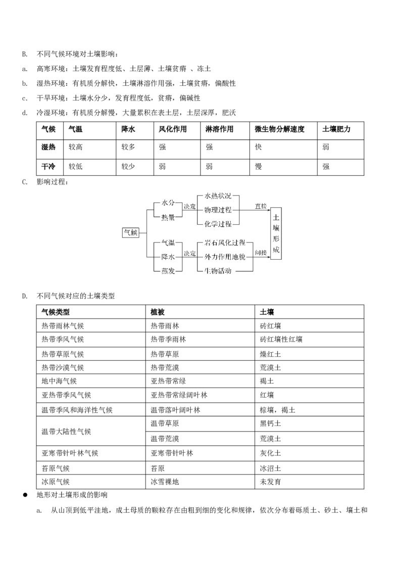重难点07土壤生物与自然环境整体性和差异性（解析版）_2025年新高考资料_二轮复习_2025年高三地理高考二轮复习专项提升（新高考通用）3405802_重点&middot;难点&middot;热点专练（分地区）