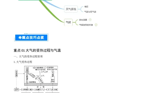 重难点04地球上的大气（解析版）_2025年新高考资料_二轮复习_2025年高三地理高考二轮复习专项提升（新高考通用）3405802_重点&middot;难点&middot;热点专练（分地区）