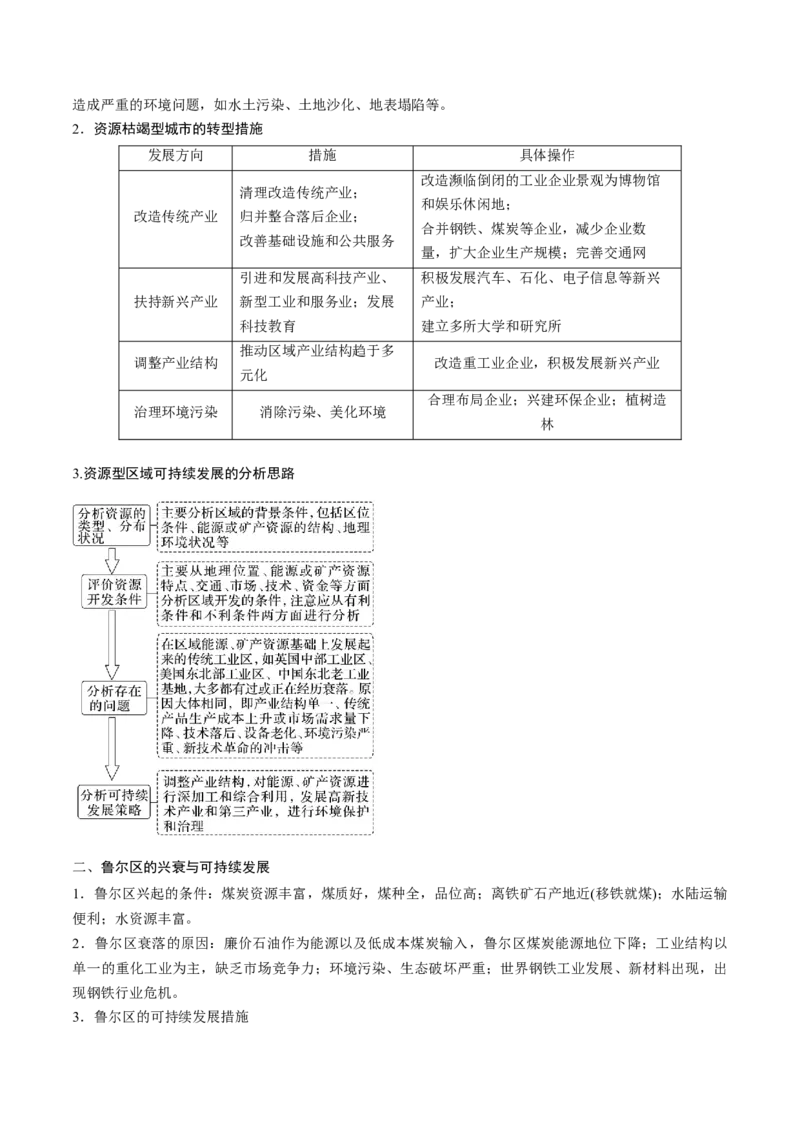 重难点12区域可持续发展（浙江专用）（解析版）_2025年新高考资料_二轮复习_2025年高三地理高考二轮复习专项提升（新高考通用）3405802_重点&middot;难点&middot;热点专练（分地区）_浙江专用