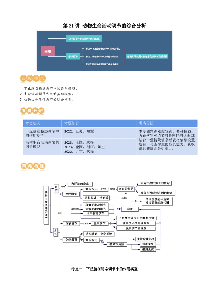 第31讲动物生命活动调节的综合分析（讲义）（学生版）_2024年新高考资料_1.2024一轮复习_2024年高考生物一轮复习讲练测（新教材新高考）