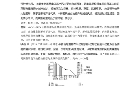 22必修①第6章学科关键能力提升6_通用版（老高考）复习资料_2023年复习资料_地理高三一轮复习系列_地理高三一轮复习系列《一轮复习讲义》（教师版）
