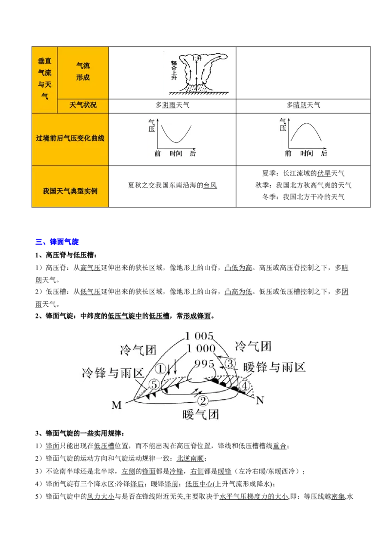 重难点03天气系统与气象灾害（解析版）_2025年新高考资料_二轮复习_01高考语文等多个文件_2025年高三地理高考二轮复习专项提升_重点&middot;难点&middot;热点专练（分地区）_天津专用